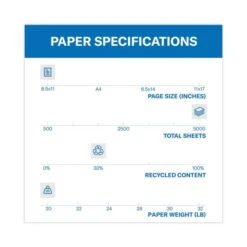 Hammermill Recycled Colored Paper, 20 Lb, 8 1/2 X 11, Green, 5000 Sheets/Carton -Office Supplies Shop 37614e0615a2da4056cd30f4133eca07f6