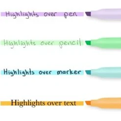 Sharpie Accent Highlighters W/Smear Guard 18 Sharpie Accent Highlighters W/Smear Guard -Office Supplies Shop 9899964d397b6984181868d0c745d962e7
