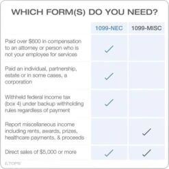 TOPS Five-Part 1099-NEC Tax Forms, Fiscal Year: 2022, Five-Part Carbonless, 8.5 X 3.5, 3 Forms/Sheet, 50 Forms Total -Office Supplies Shop a94728e2af879993fd0d4b7e8d4027fe50