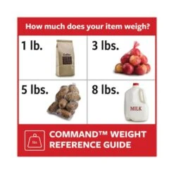 Command Picture Hanging Strips, Cabinet Pack, Removable, 0.75" X 2.75", White, 2/Set, 50 Sets/Carton 15 Command Picture Hanging Strips, Cabinet Pack, Removable, 0.75" X 2.75", White, 2/Set, 50 Sets/Carton -Office Supplies Shop b40faafe5c9a66b42dad38378b1d0bb82c